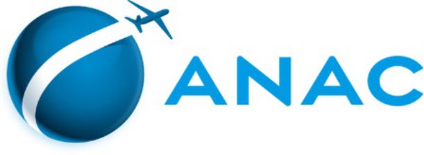 Anac